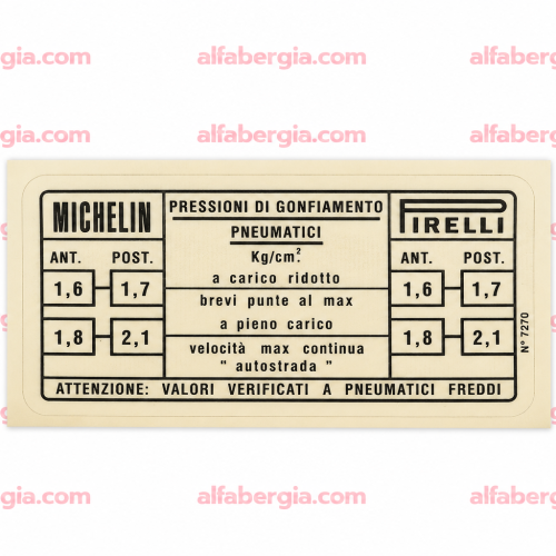 Etichetta vintage Michelin-Pirelli con pressioni pneumatici Adesivo pressione pneumatici